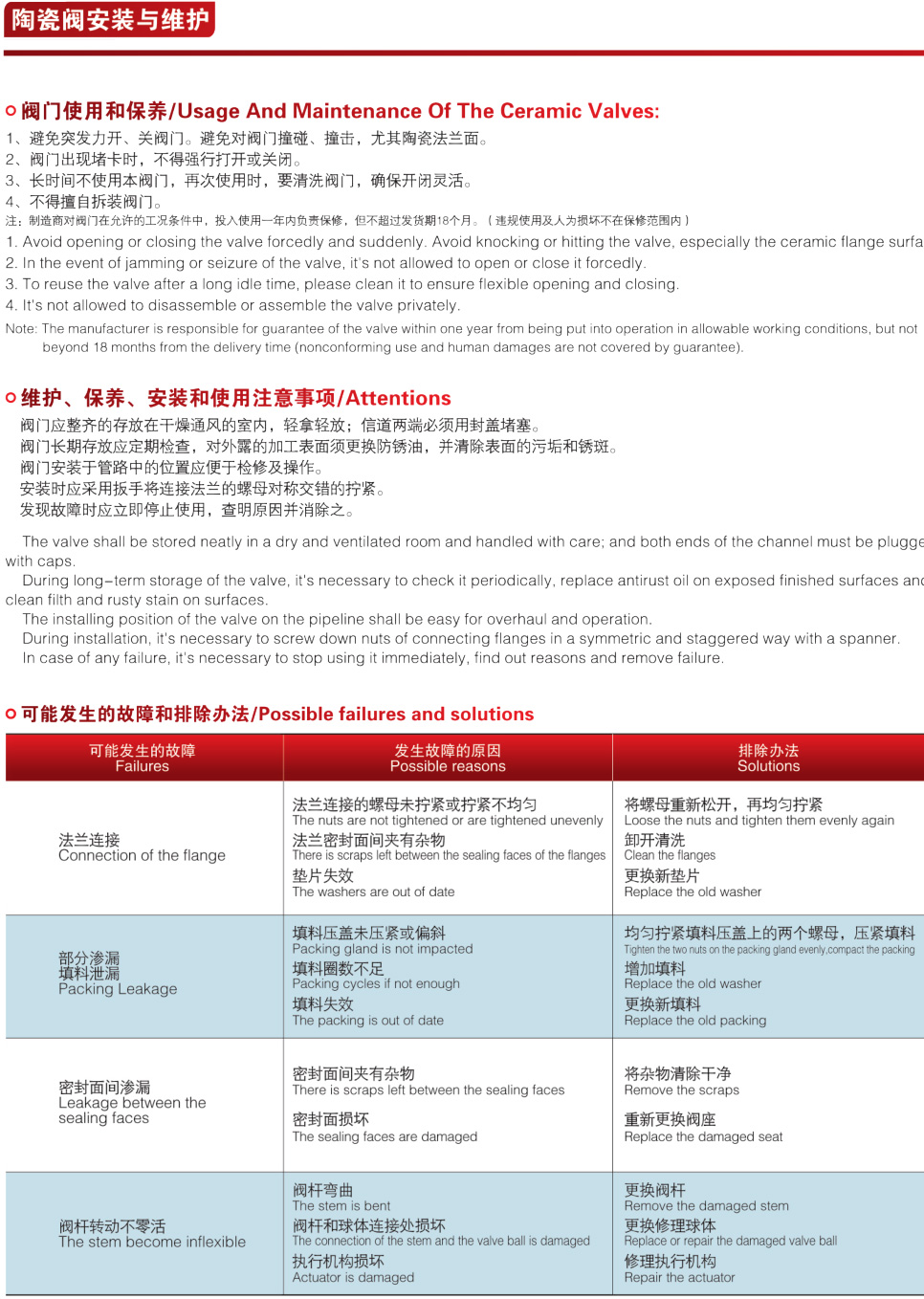 PZLF系列補(bǔ)償器落料閥